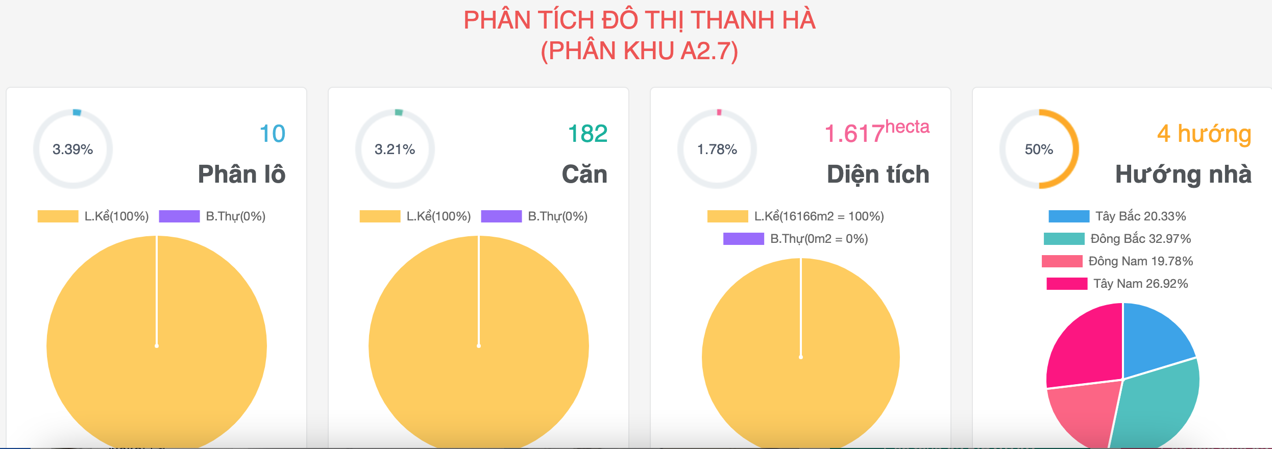 ban-lien-ke-thanh-ha-a27