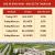 Đẩy mạnh bàn giao trường học và giải phóng mặt bằng tại Khu đô thị Thanh Hà – Mỹ Hưng
