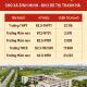 Đẩy mạnh bàn giao trường học và giải phóng mặt bằng tại Khu đô thị Thanh Hà – Mỹ Hưng
